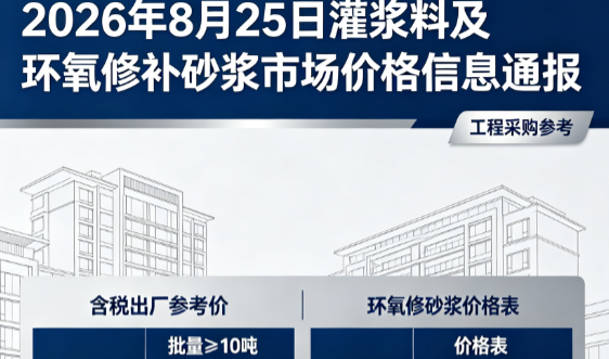 兰陵2026年8月25日灌浆料及环氧修补砂浆市场价格信息通报